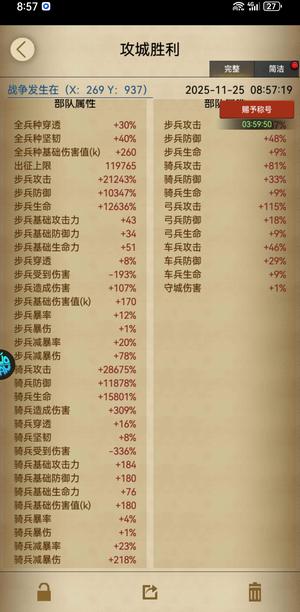 列王的纷争【53级】骑2.8万属性自由飞区