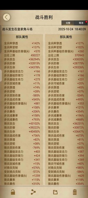 列王的纷争【60级】2106区4w血骑