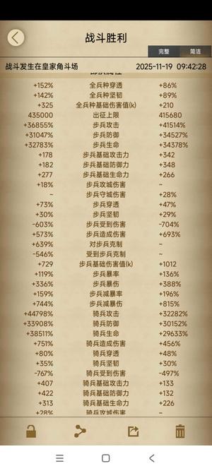 列王的纷争【60级】微博贵宾皮肤号