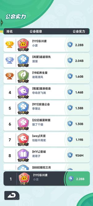 曙光重临【40级】新区万氪6W钻石