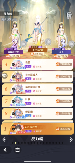 命运圣契【88级】1.5w精氪四极榜一号