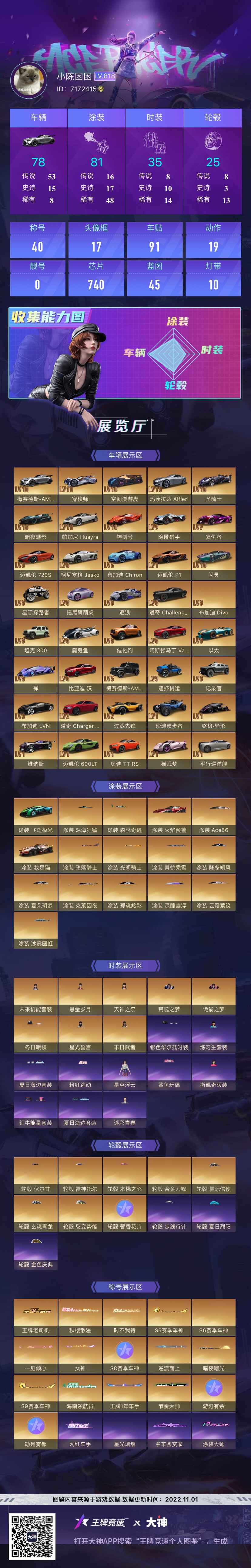 王牌竞速【苹果版】【818级】万氪ios基本全车