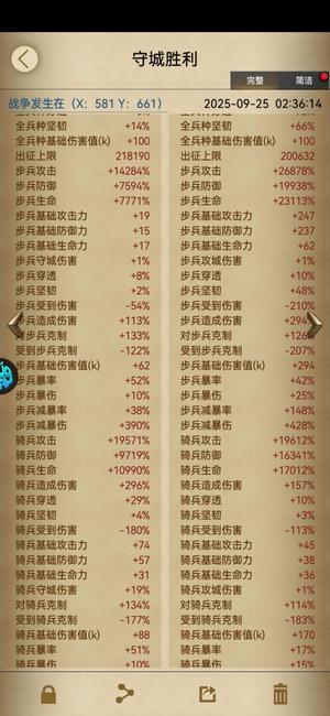 列王的纷争【45级】新区两万骑一万五步