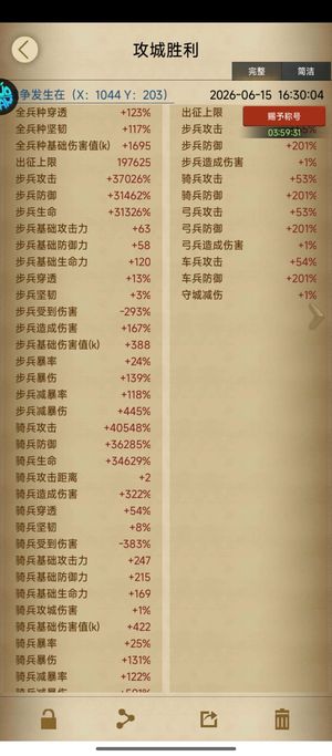 列王的纷争新区领主英雄双套件细节已做