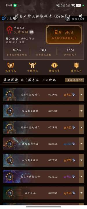 魔兽世界甲虫之王黄金挑战蛋刀风剑毕业2