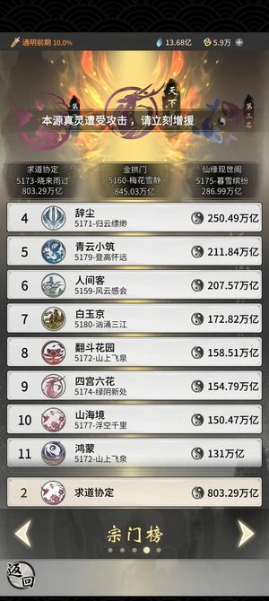 一念逍遥【合体后期级,30,0000,0000战力】双至宝双永久卡，造化池两百多抽