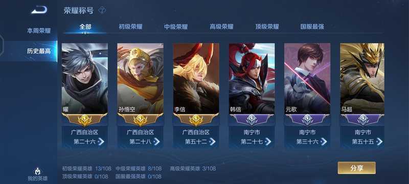 王者荣耀【30级】抢先服，神威加朱雀