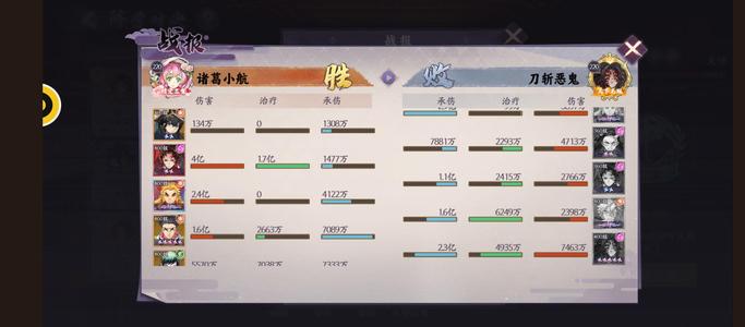 魂色【鬼灭之刃级】全游戏第五，成品缘一三觉岩