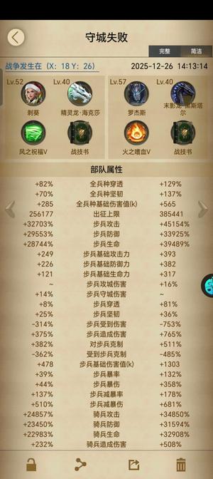 列王的纷争【54级】2202守城号，有很多资源