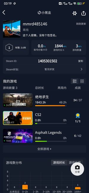 绝地求生（PUBG）极品衣服号啥衣服都有纯手打