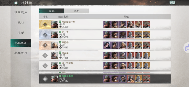 三国：天下归心爆服前10战力全英雄全技能