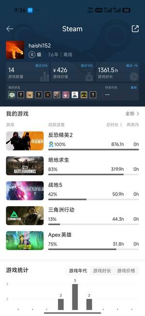 CSGOcs5年老兵