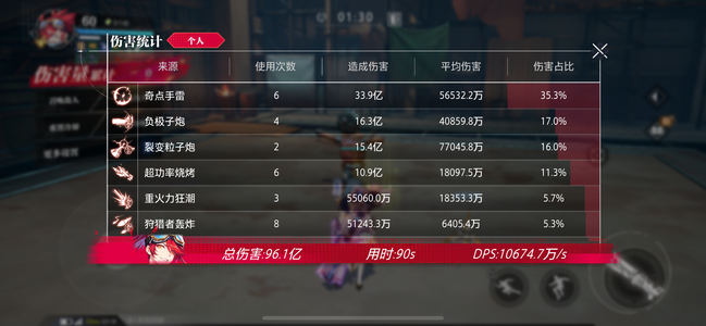 晶核极品大枪 打桩96e拖故3精2