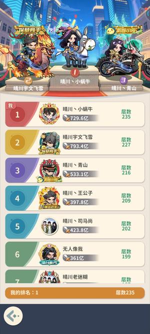 盗墓笔记【5000级】榜一大哥号