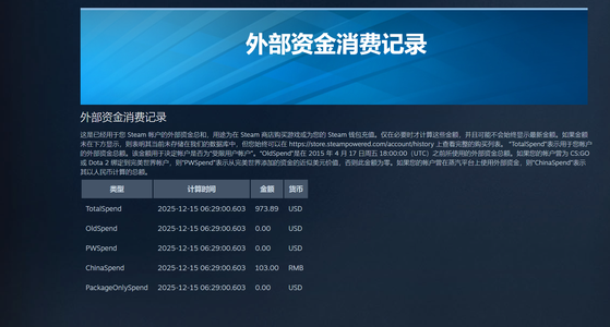 CSGOcs优先官匹永久绿信