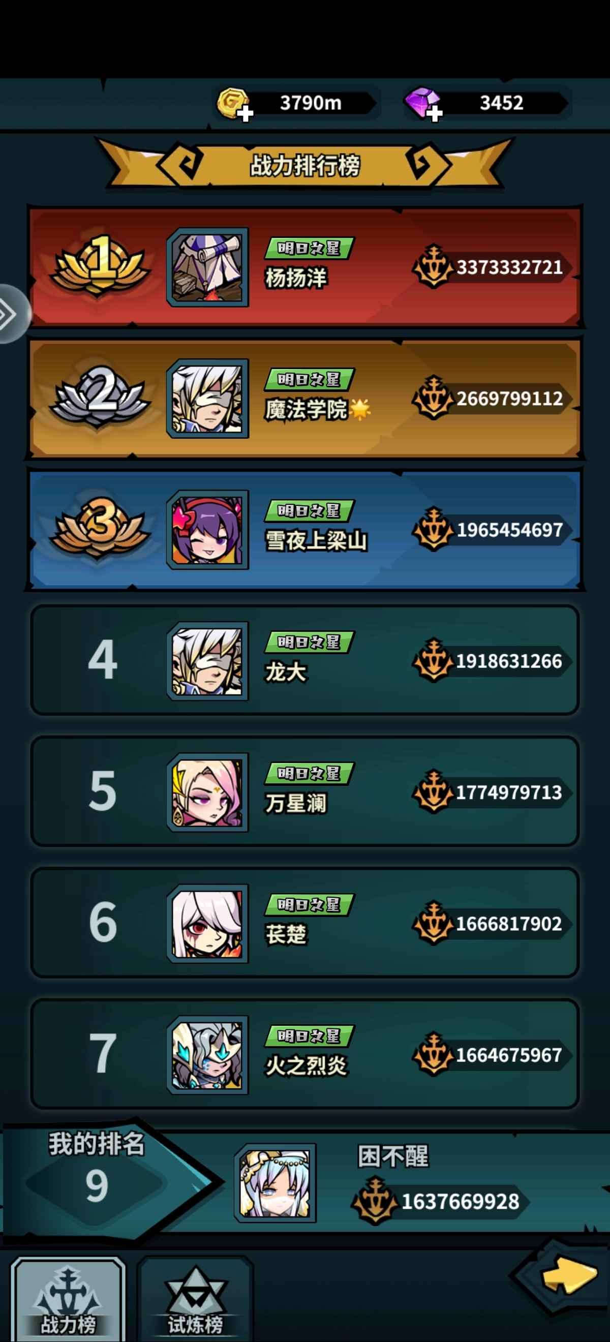 佣兵小镇【115级】满彩赛雅鲨鱼光奶瓦妮莎，多专属