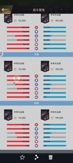 小小蚁国【25级VIP15战力8000,0000】区第一，荒漠赢了。有野牛大象