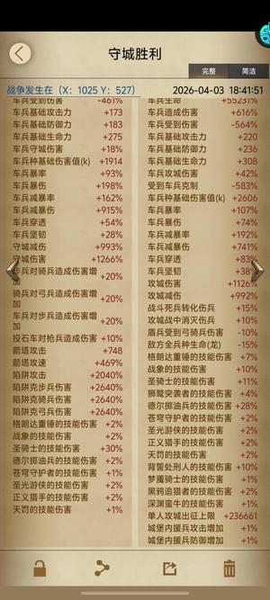 列王的纷争步6.4属性