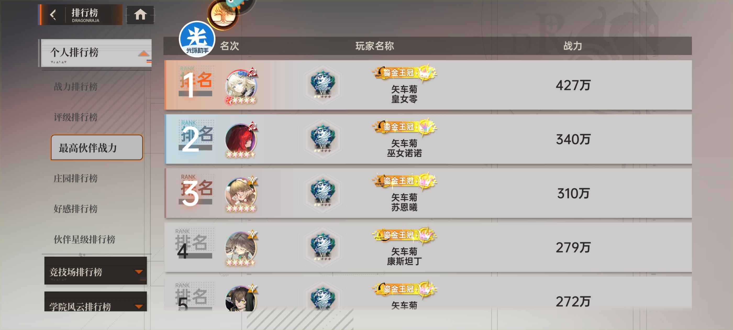 龙族：卡塞尔之门【130级】中庭之蛇一服榜一号