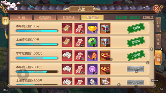 自由幻想装备基本翻倍，年度充值4200