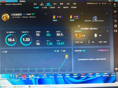CSGOcs老兵号，完美这赛季已经金s