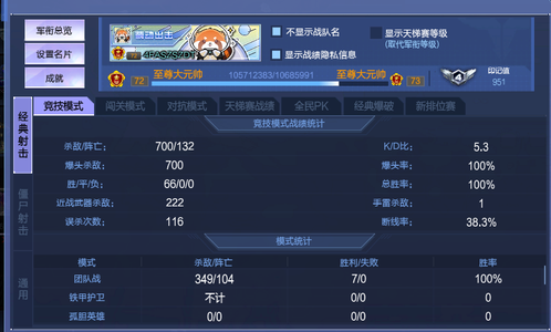 逆战【172级军衔大统帅】不可二次，便宜大甩卖。