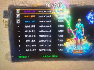 斗战英魂【1,4004级】没时间玩了人多激情97亿攻击