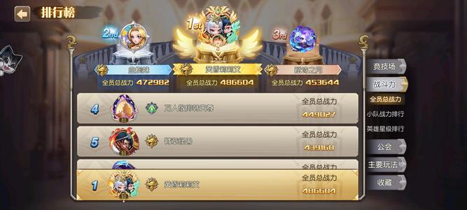小冰冰传奇（刀塔传奇）双5000皮5星电锤服排行第一