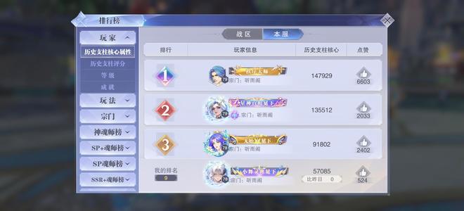 斗罗大陆：魂师对决110亿快长老了，看图吧