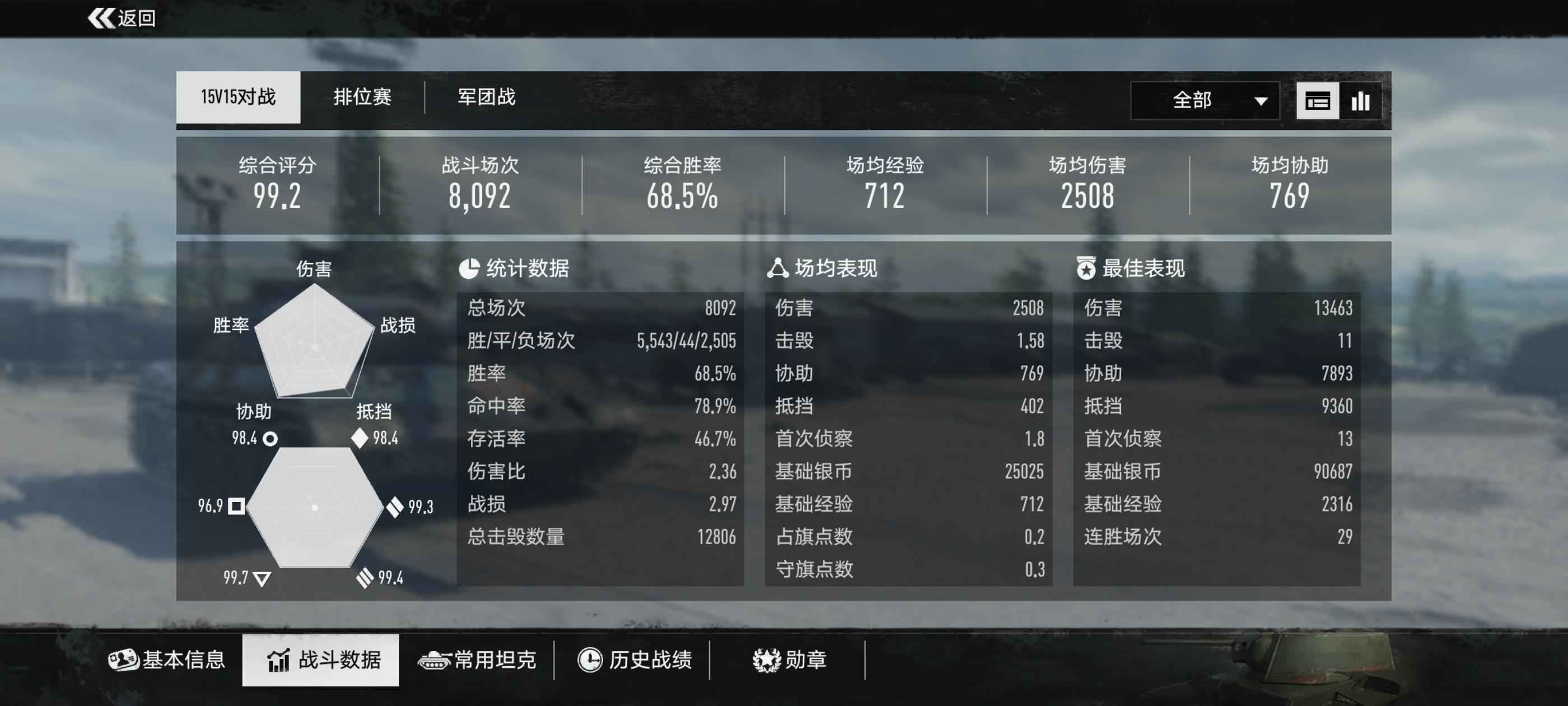 坦克连【999级】主播账号，联赛冠军绝版号