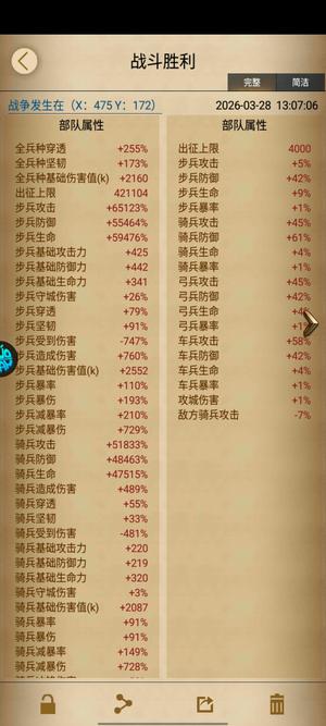 列王的纷争果盘折扣步