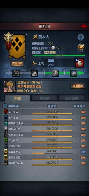诸神皇冠可换绑九尊公爵三级法杖雷主