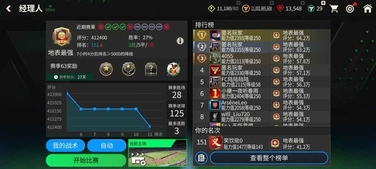 FIFA足球世界【143级】地表147两个146带队十阶套