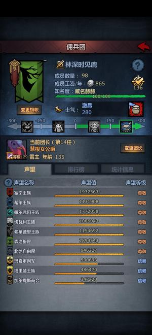 诸神皇冠多尊神器全有装饰多