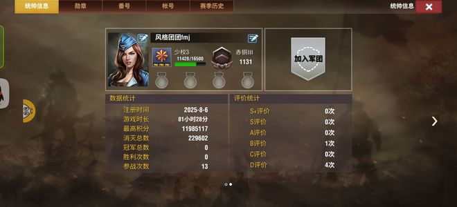 二战风云2超低分虎王