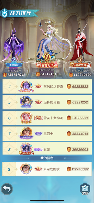 上古王冠【200级】1亿战力！号很强力你值得拥有