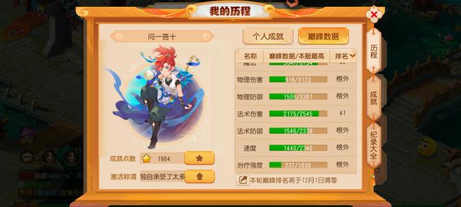 梦幻西游（手游）【89级,须弥海】星印有强化，五个神兽