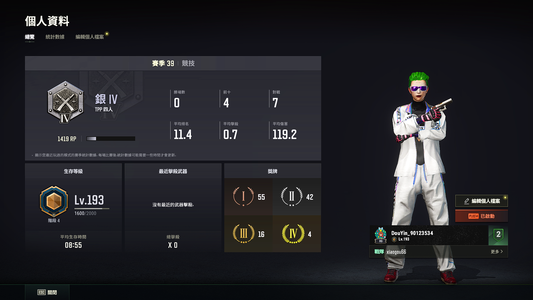 绝地求生（PUBG）绿头，随意一把满级枪