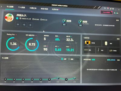 CSGOCS2完美新手炸鱼D号带改名卡