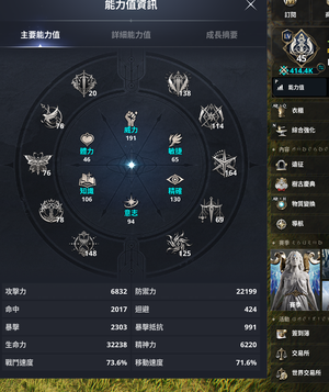 永恒之塔2（台服）424k战力护法。4套商城时装