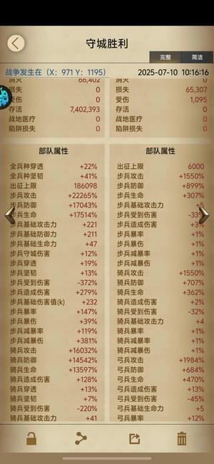 列王的纷争【50级】列王的纷争