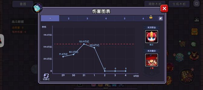 我的勇者【60级】六周年大服三系百万亿战士时装牛
