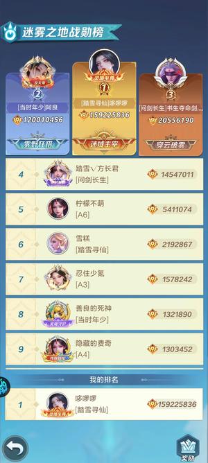 上古王冠【195级】精氪越战号，6本5