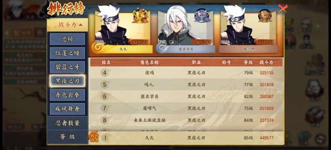 火影忍者：忍者新世代【85级45,0000战力】446区战力号 ，持续更新  