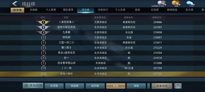 巅峰战舰【5星级13】中将五系号15.7鹤14伍斯特