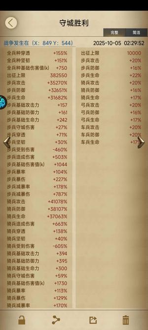 列王的纷争【60级】新区161穿透4万3骑兵