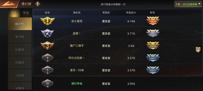 巨兽战场【60级】麒麟红超导欧
