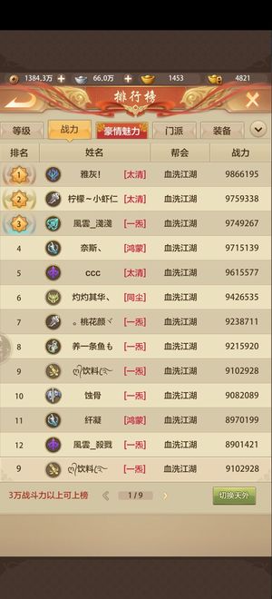 天龙八部荣耀版【109级】910万大丐帮高阶重楼便宜卖