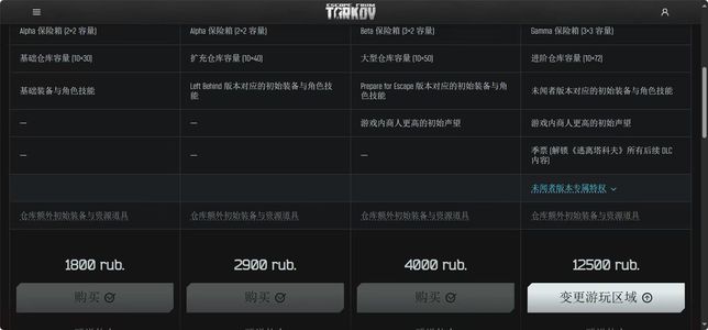 逃离塔科夫俄蓝账号送邮箱