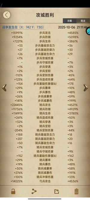 列王的纷争【53级】2.3w骑，一手号3000氪